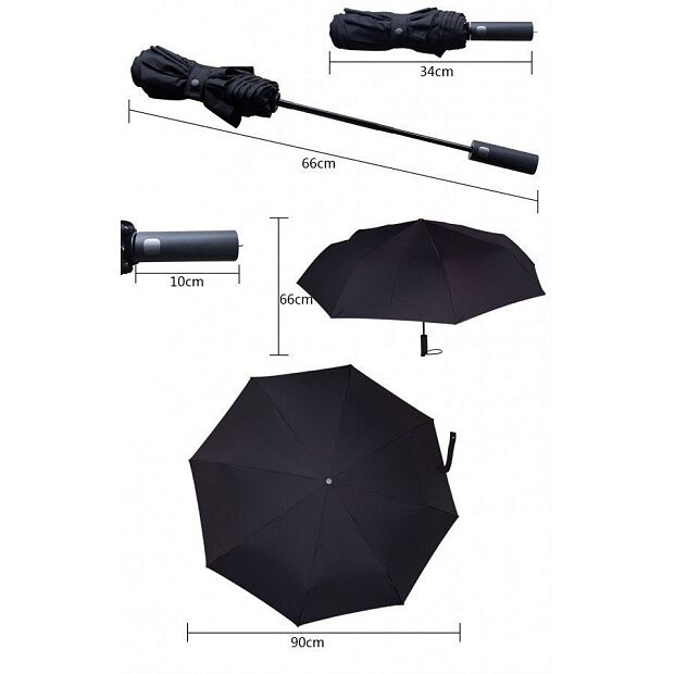 Автоматический зонт MiJia Automatic Umbrella (Black/Черный) : характеристики и инструкции - 3