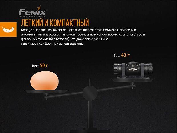 Налобный фонарь Fenix HM23 - 10