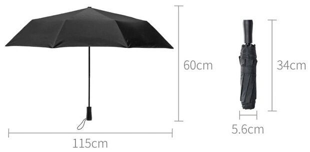 Зонт Xiaomi Everyday Elements Oversize Umbrella MIU001 (Black) - 4
